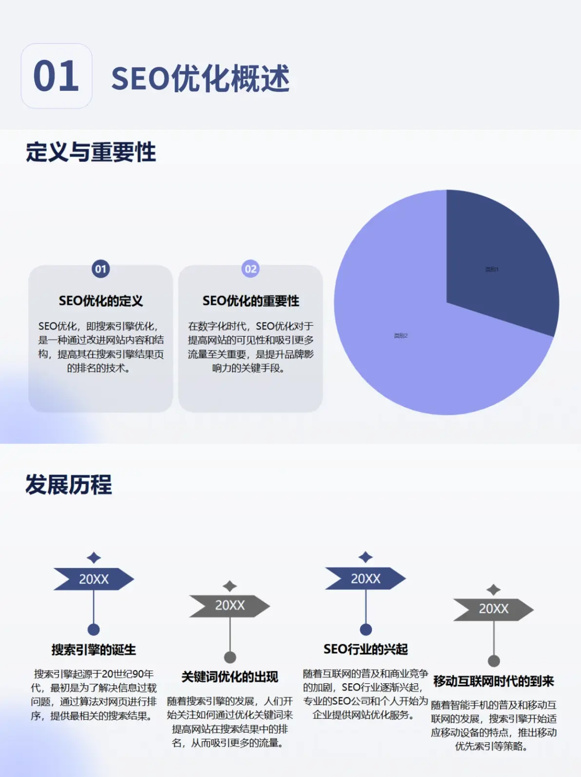 网站SEO优化与网站用户体验有什么联系