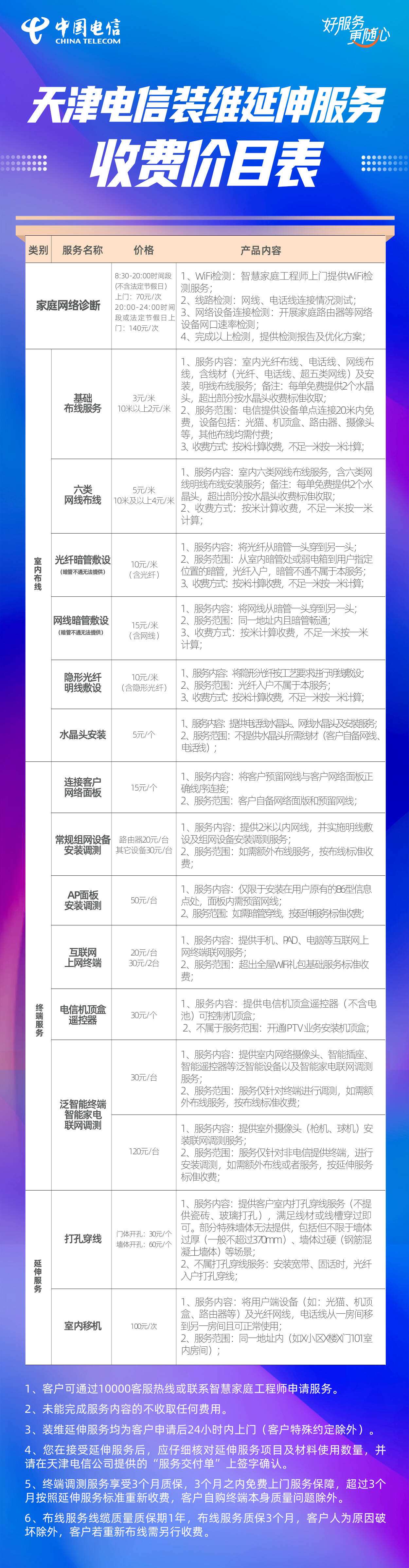 SEO推广渠道服务的价格是多少
