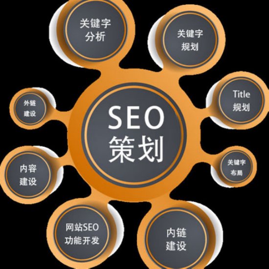 首页SEO优化与网站结构优化有什么关系