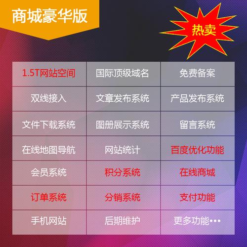 SEO优化公司收费合理吗