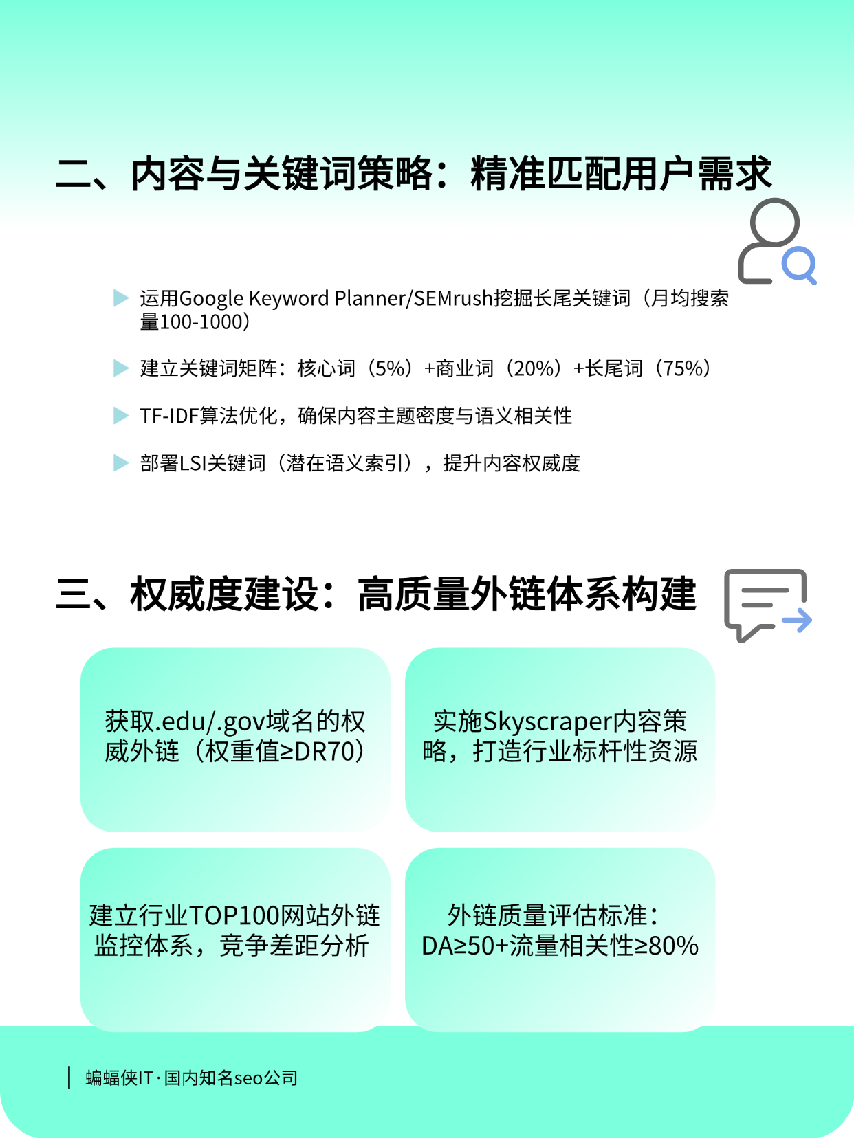 如何购买SEO排名推广服务,需要注意哪些