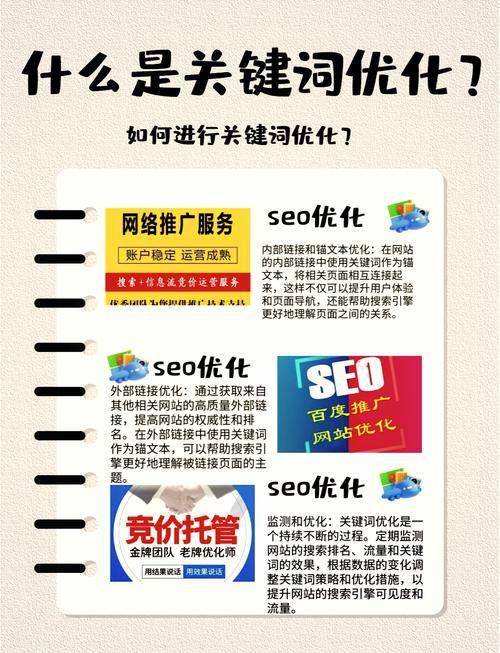 如何利用网站优化来提升SEO关键词推广效果