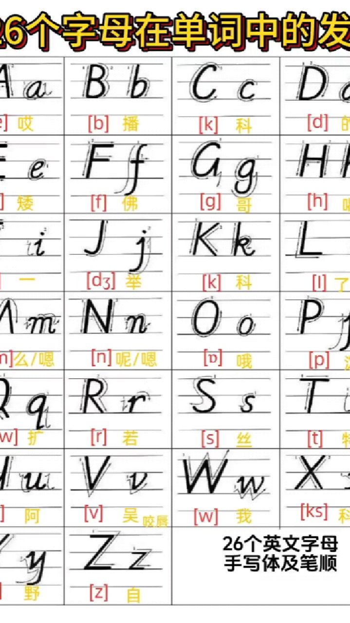 怎么读26个英语字