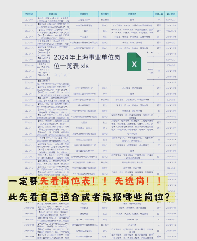 考事业编制需要什么条件和学历