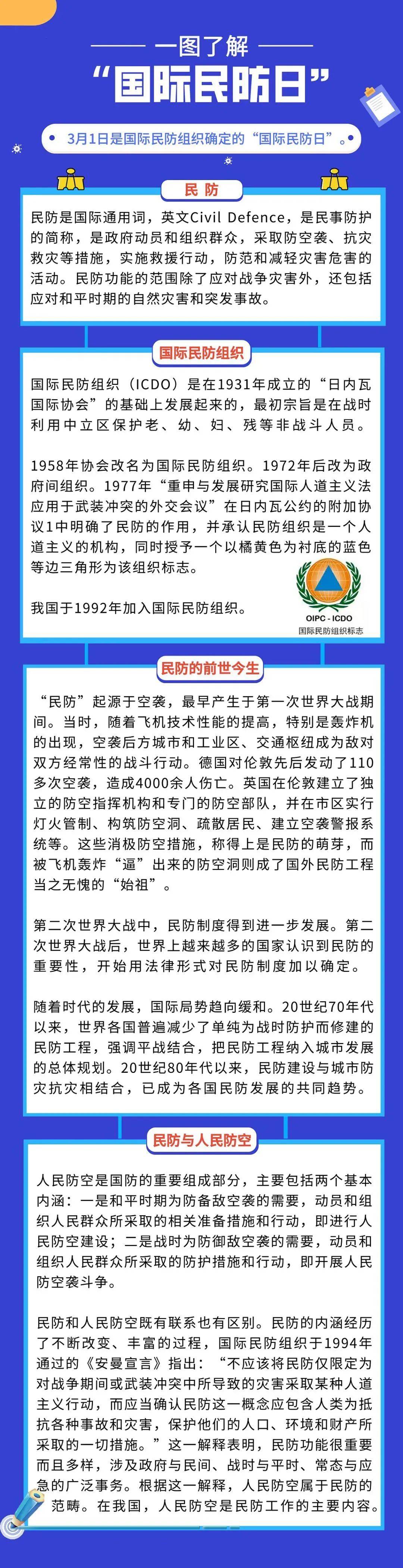 中华人民共和国全民国防教育日是每年的什么时候