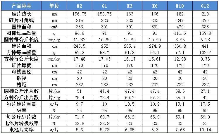 第669页