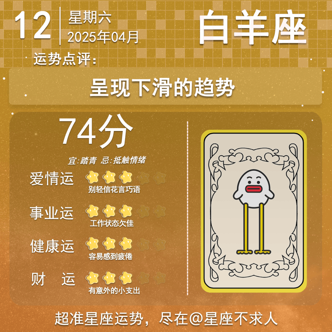 热文 第2页