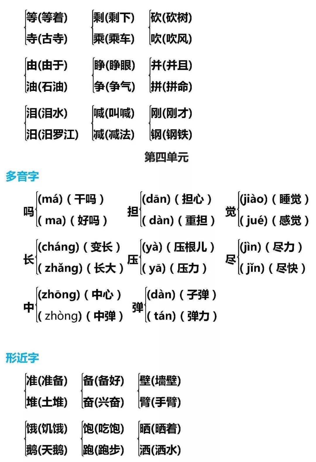 溜的多音字组词和拼音有哪些