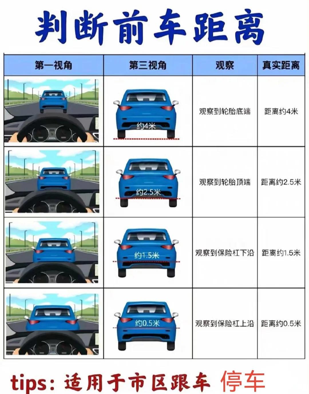 登录社区推荐