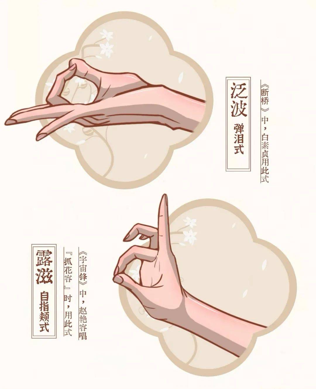 戏腔怎么练成