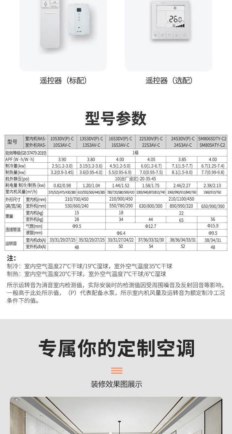 15匹和3匹空调一个小时多少度电