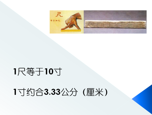 一尺等于多少寸图片