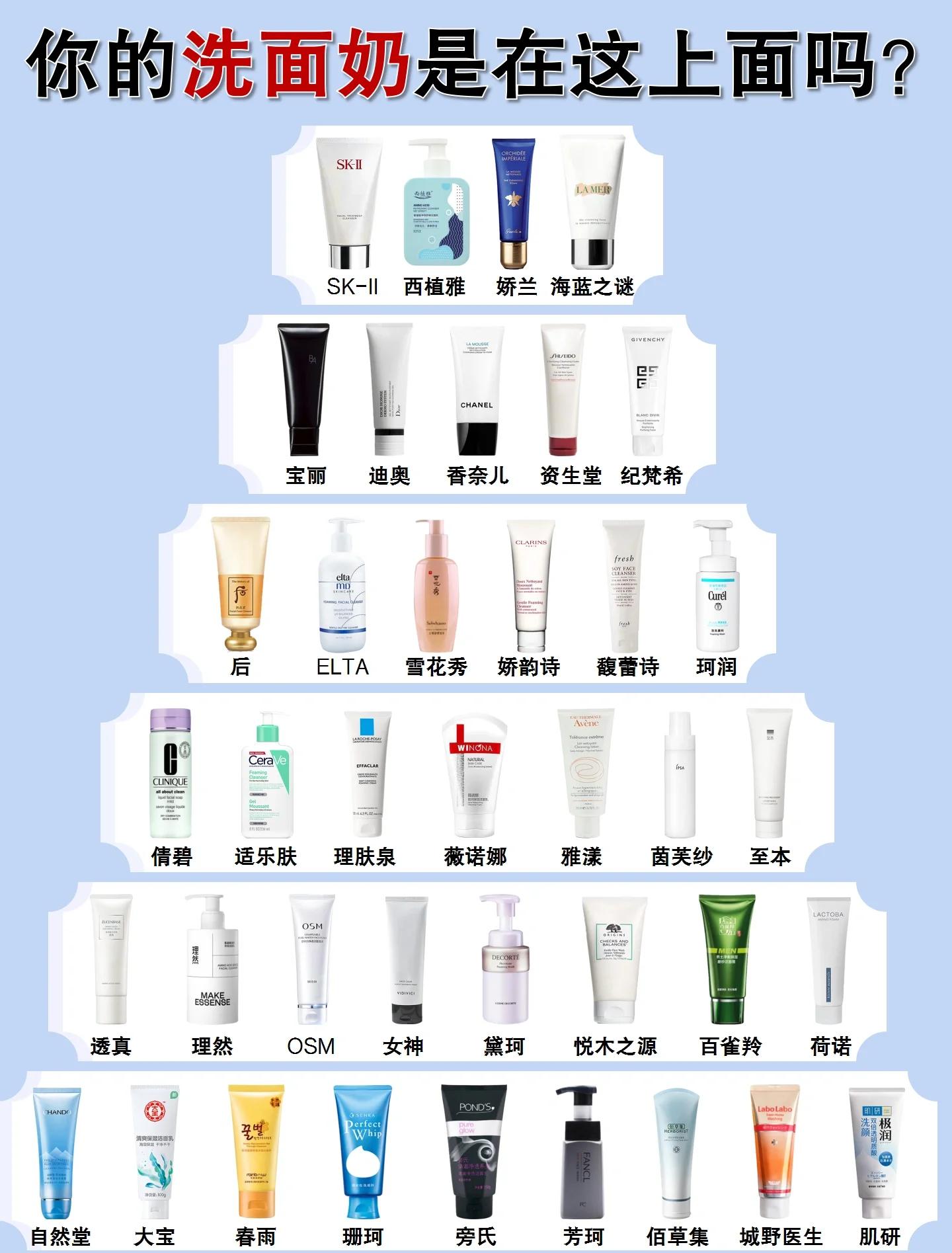 氨基酸洗面奶有什么优势
