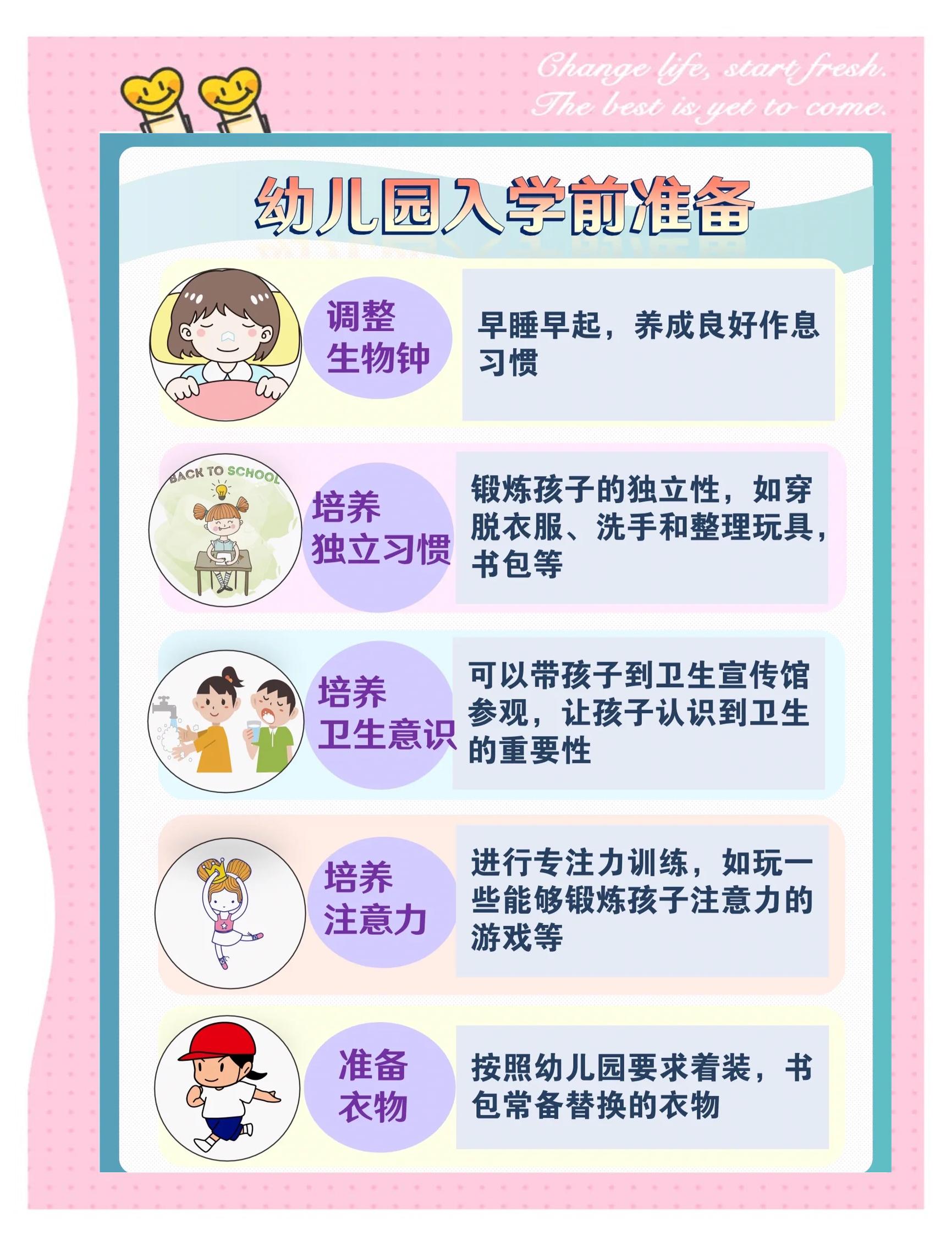 幼儿园入学要准备哪些东西和材料