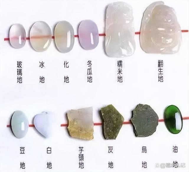 玉石翡翠怎么形成的图片