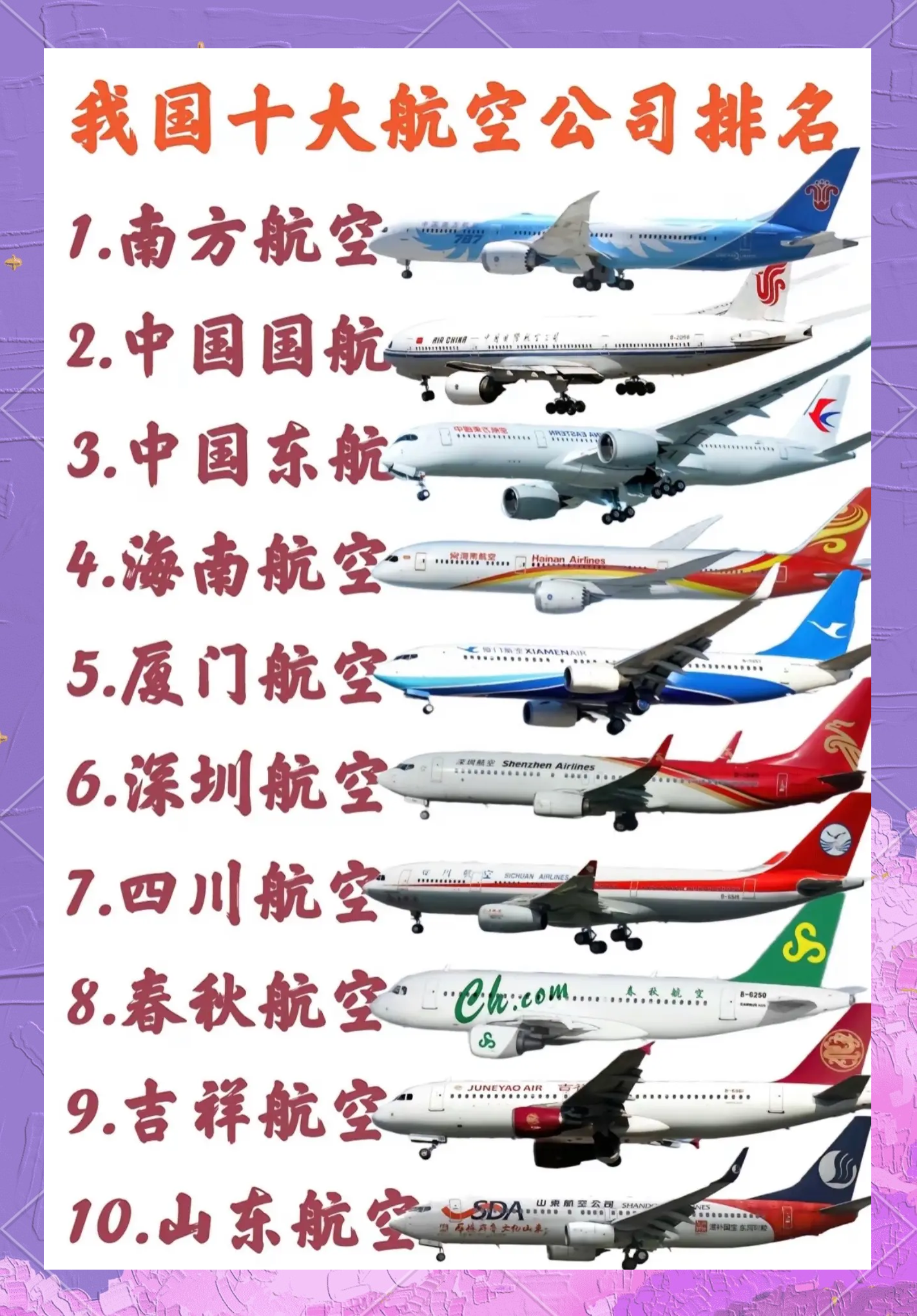 飞行员体检标准一览表