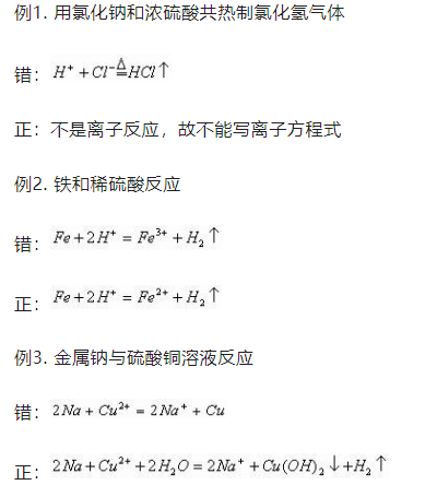 离子方程式常见不能拆物质