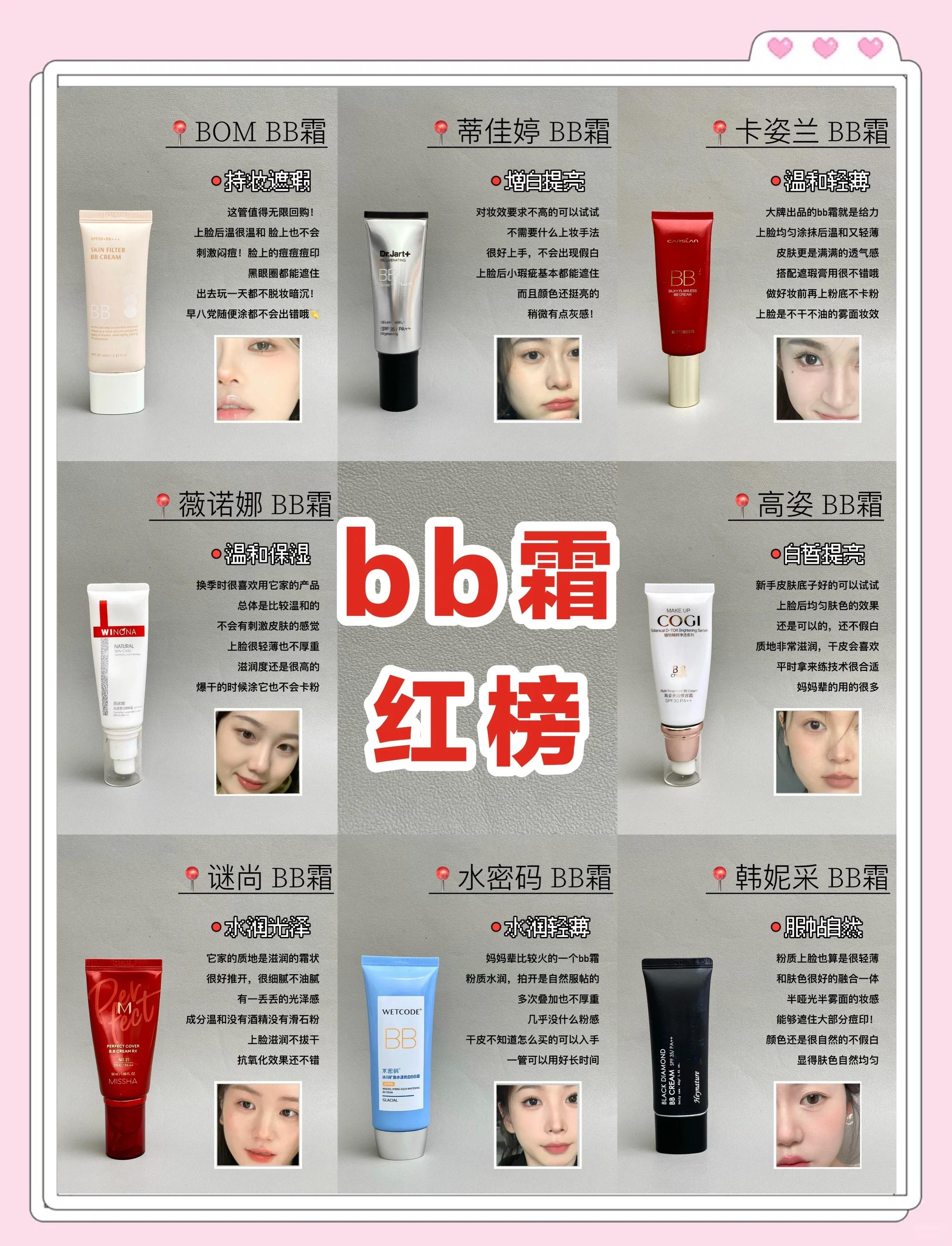 bb霜是什么作用,怎么使用