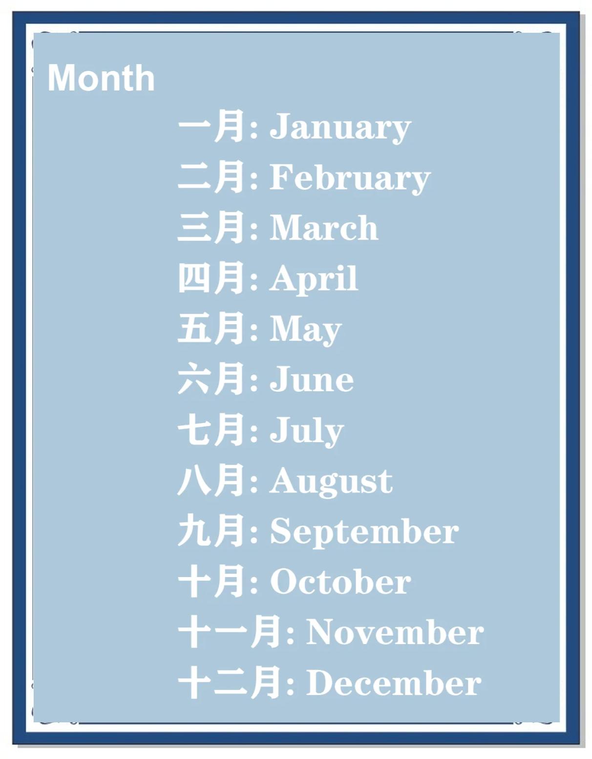 英语日期怎么读要加the吗