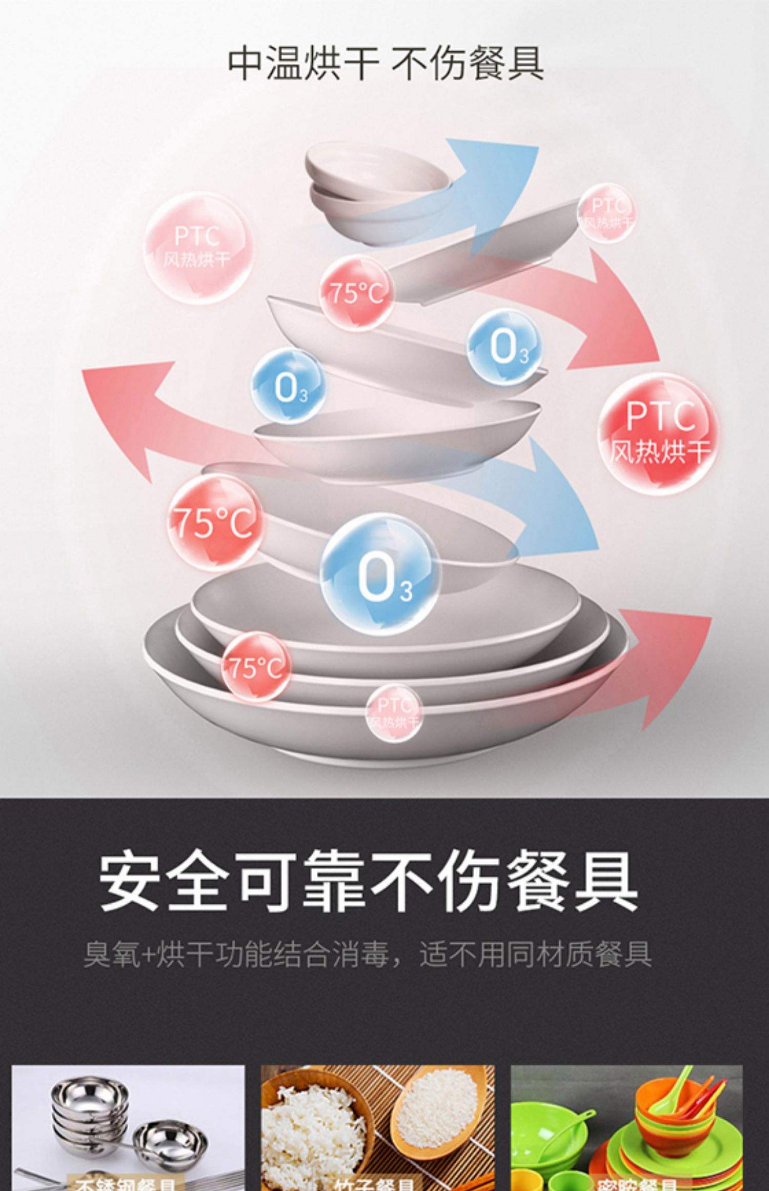 餐具消毒的方法包括哪些