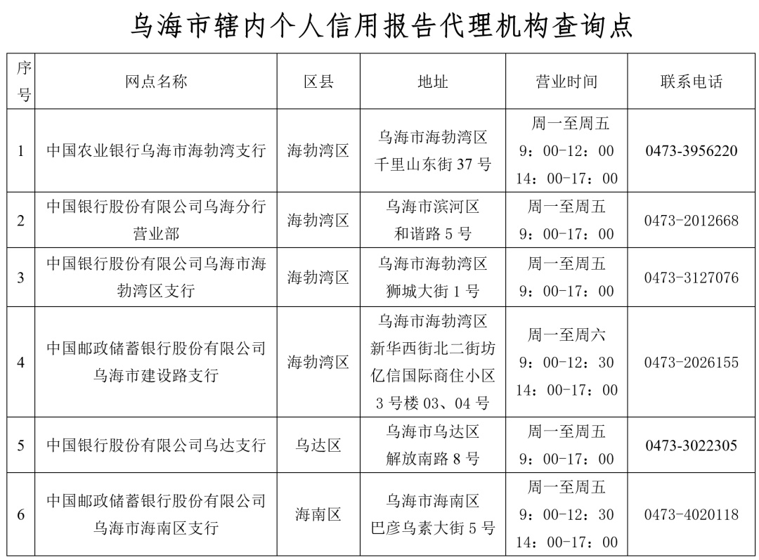人民银行的上班时间是多少