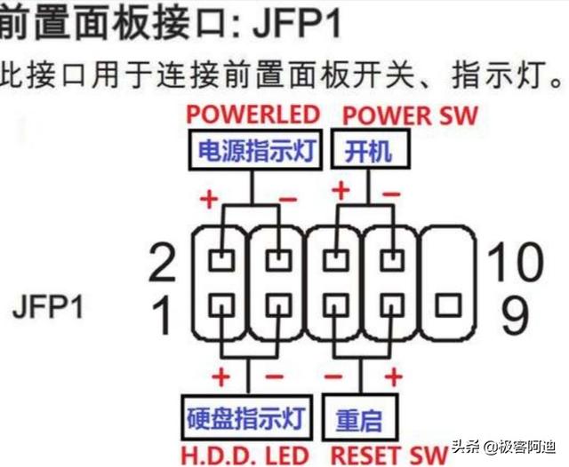 开机键坏了教你如何开机呢