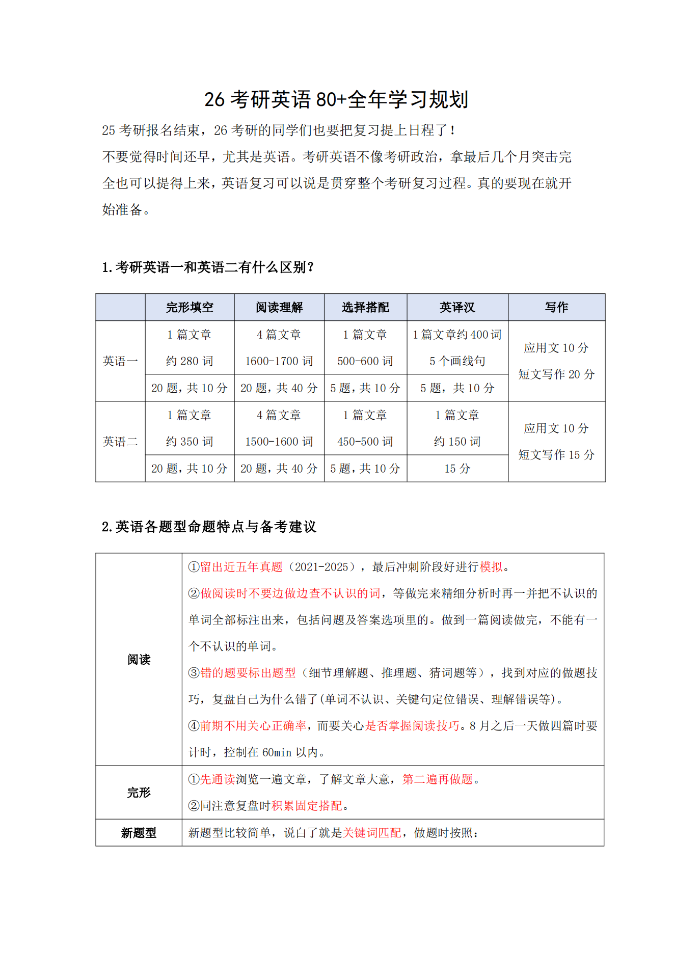 考研英语一和六级难度对比