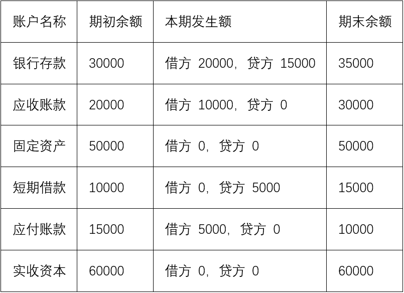 合计意思是什么解释