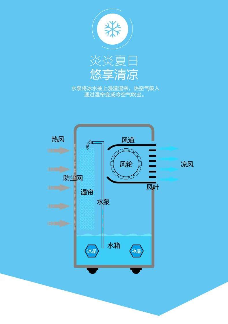 2025年9月 第157页