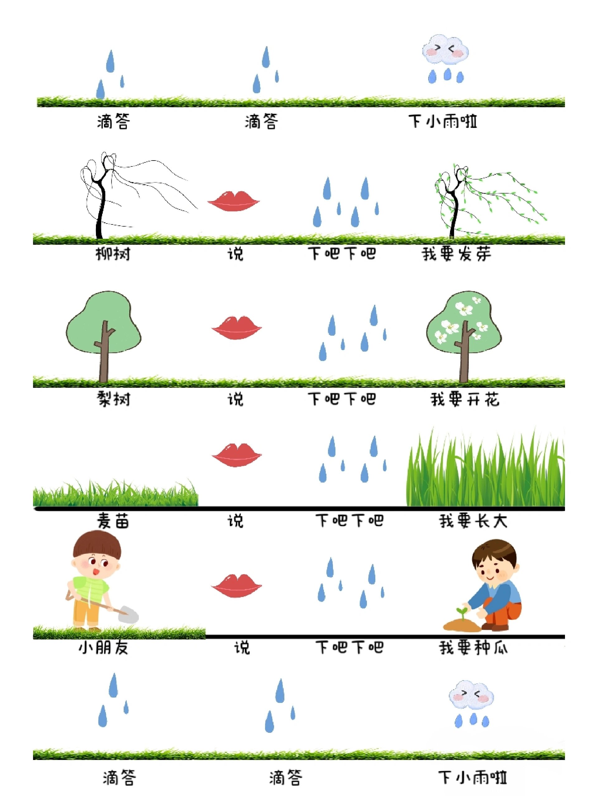 春雨像什么一样细