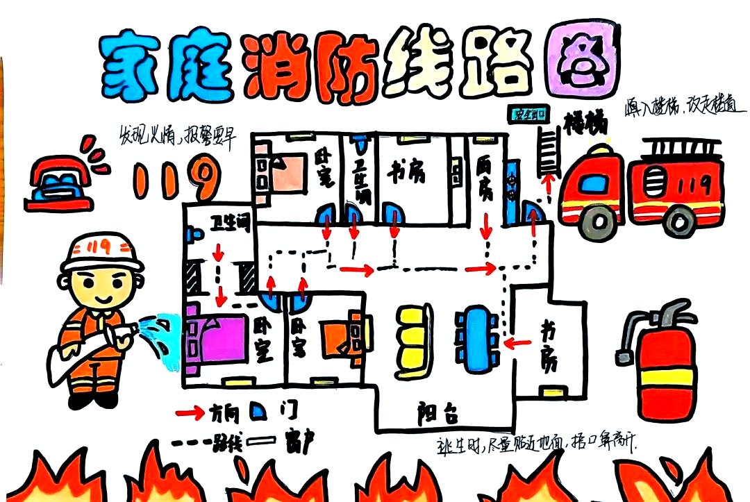 家庭逃生路线图怎么画简笔画