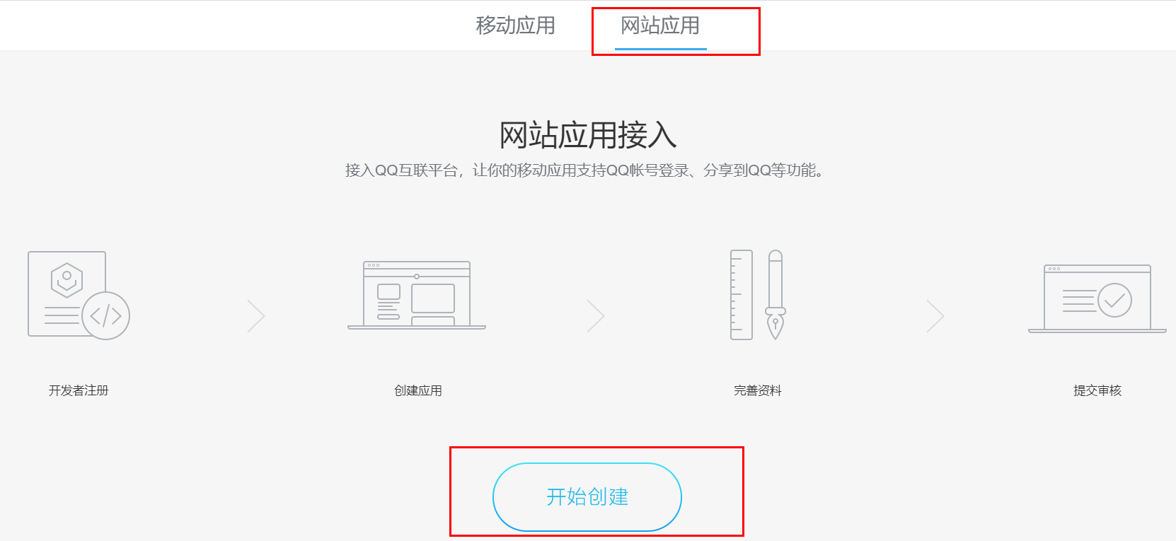 申请新浪微博帐号注册流程