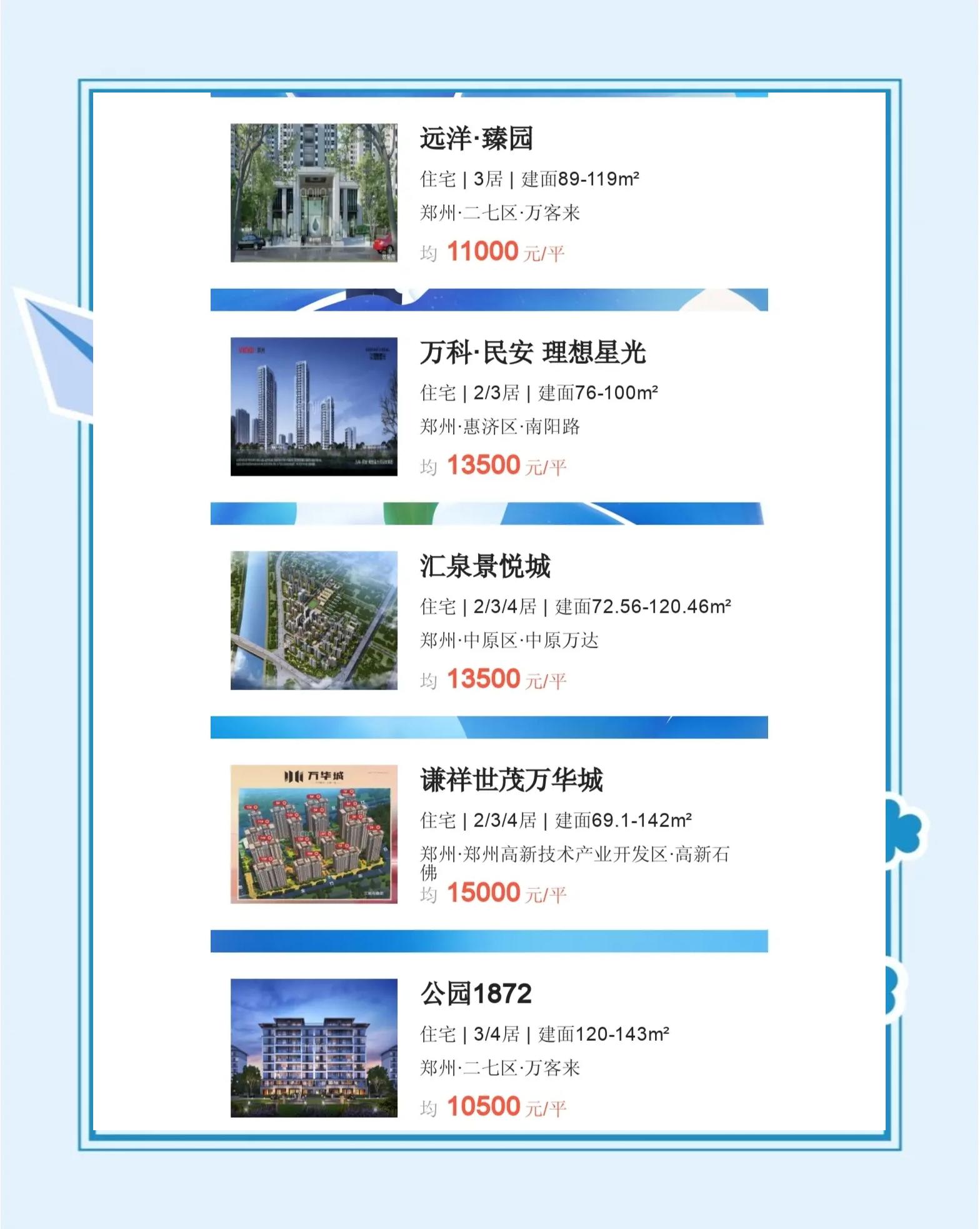 好听的楼盘名称大全