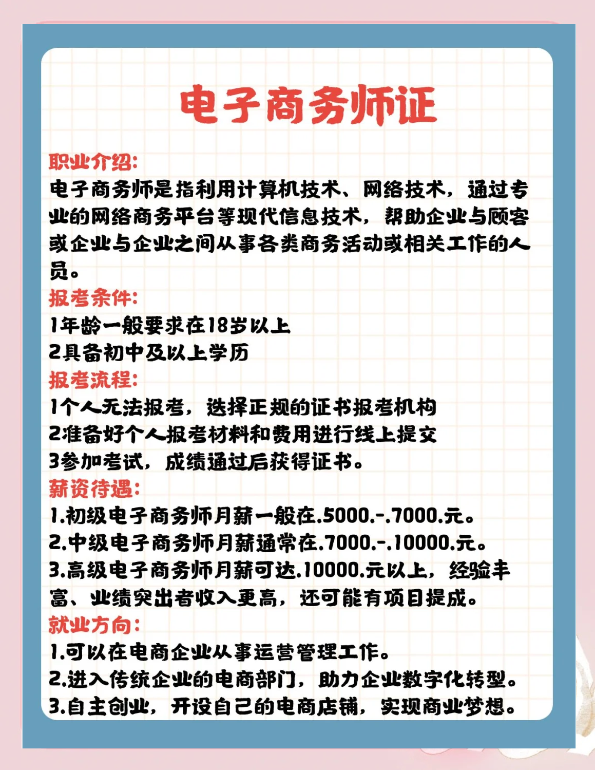 电子商务证书考试内容