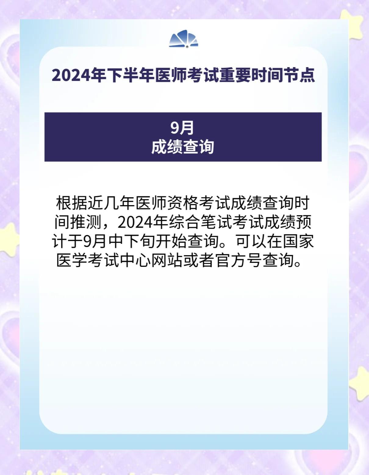 执业医师考试成绩查询时间2021具体时间