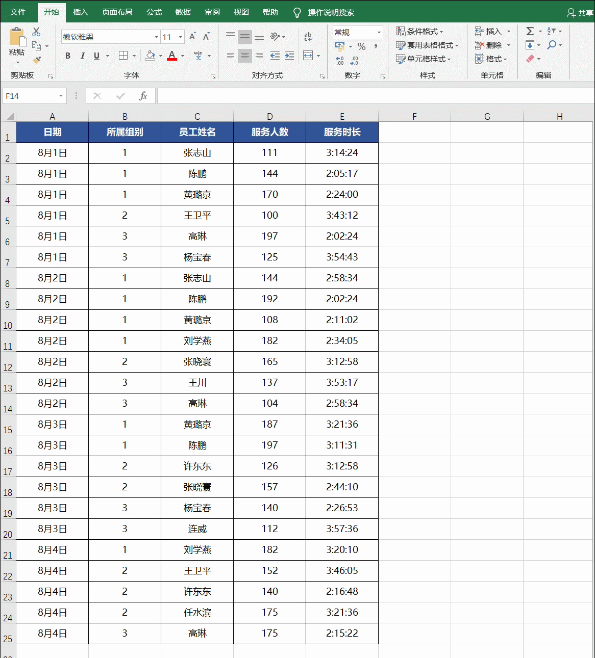 excel怎么分类汇总计数总和