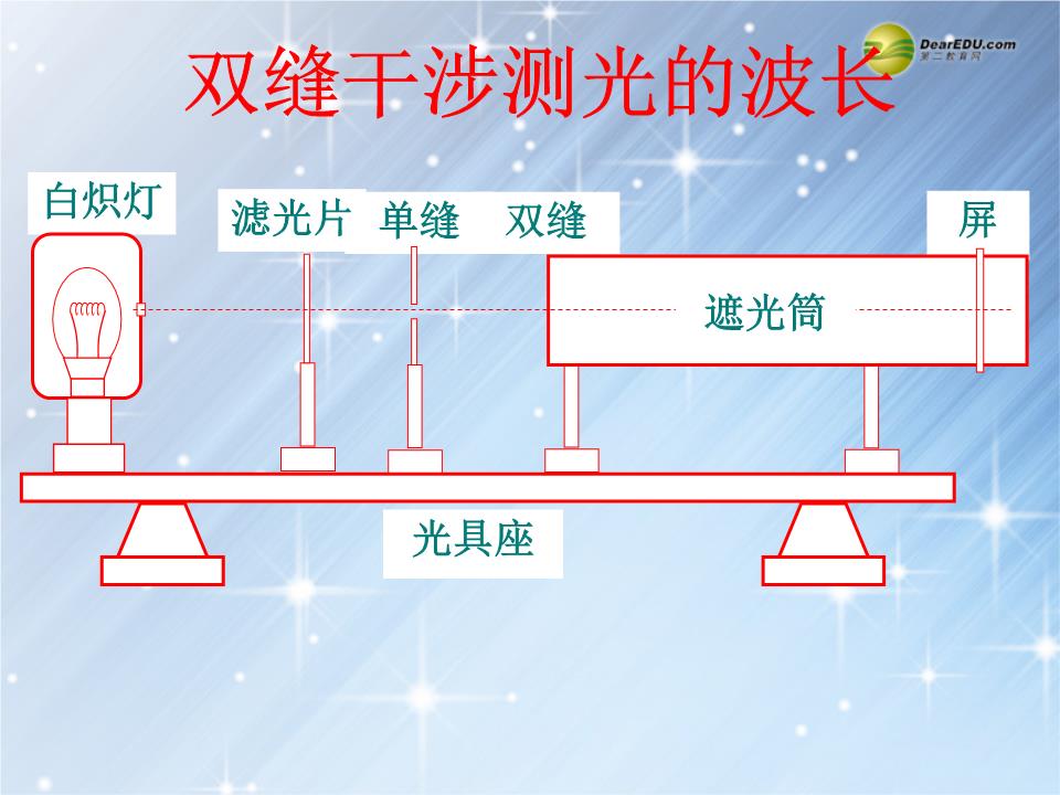 干涉说的是什么字