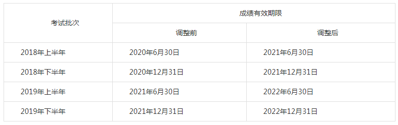 河南省教师资格证考试时间2025