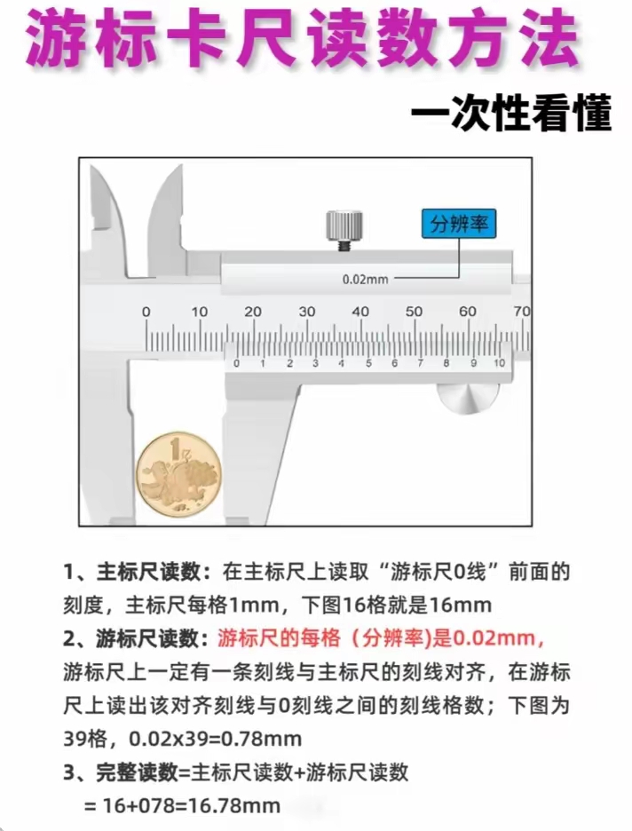 游标卡尺怎么读数10分度