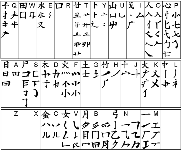 仓颉输入法怎么打字手机版