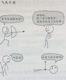 飞矢不动错在哪
