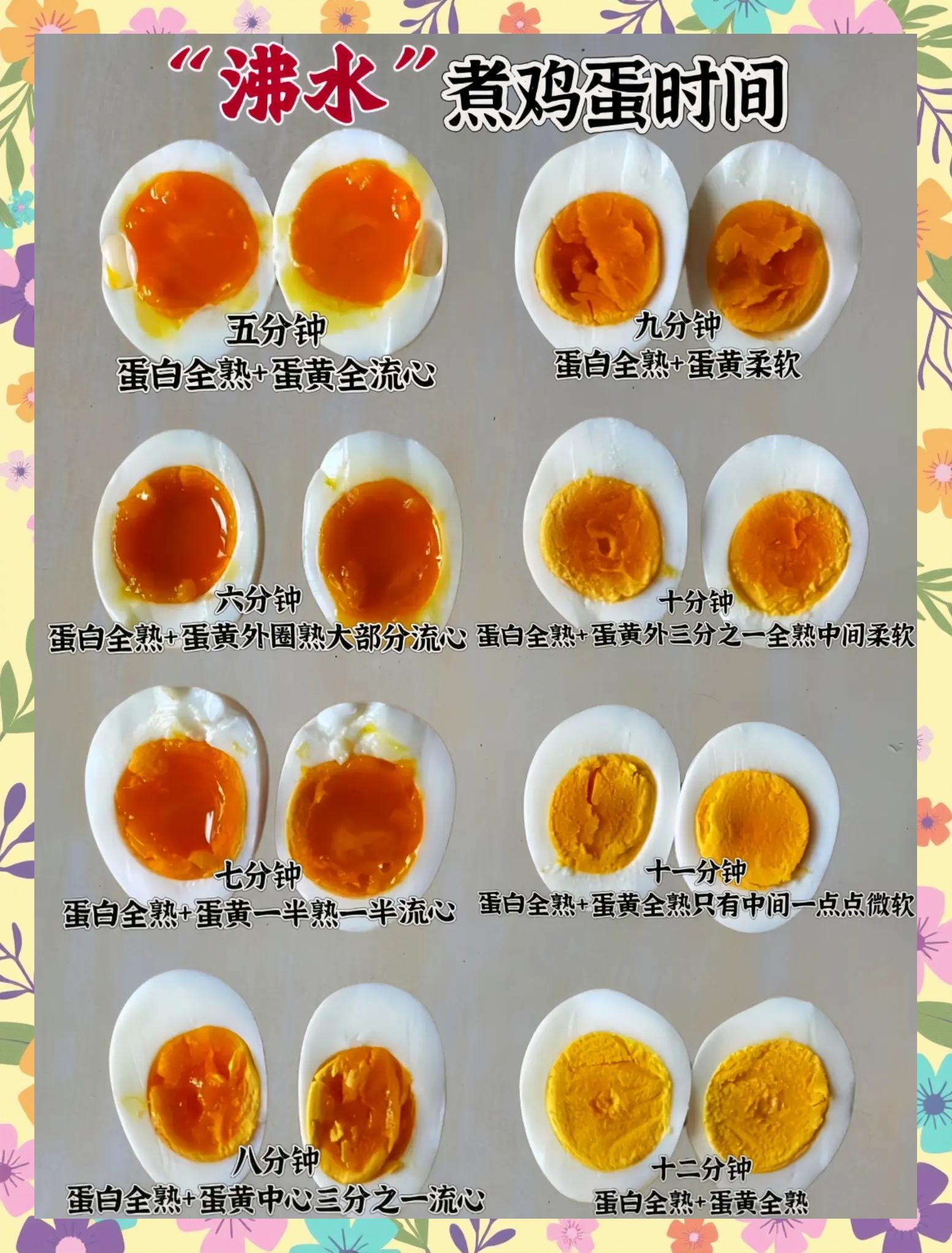 用水煮鸡蛋要煮多久才会全熟呢