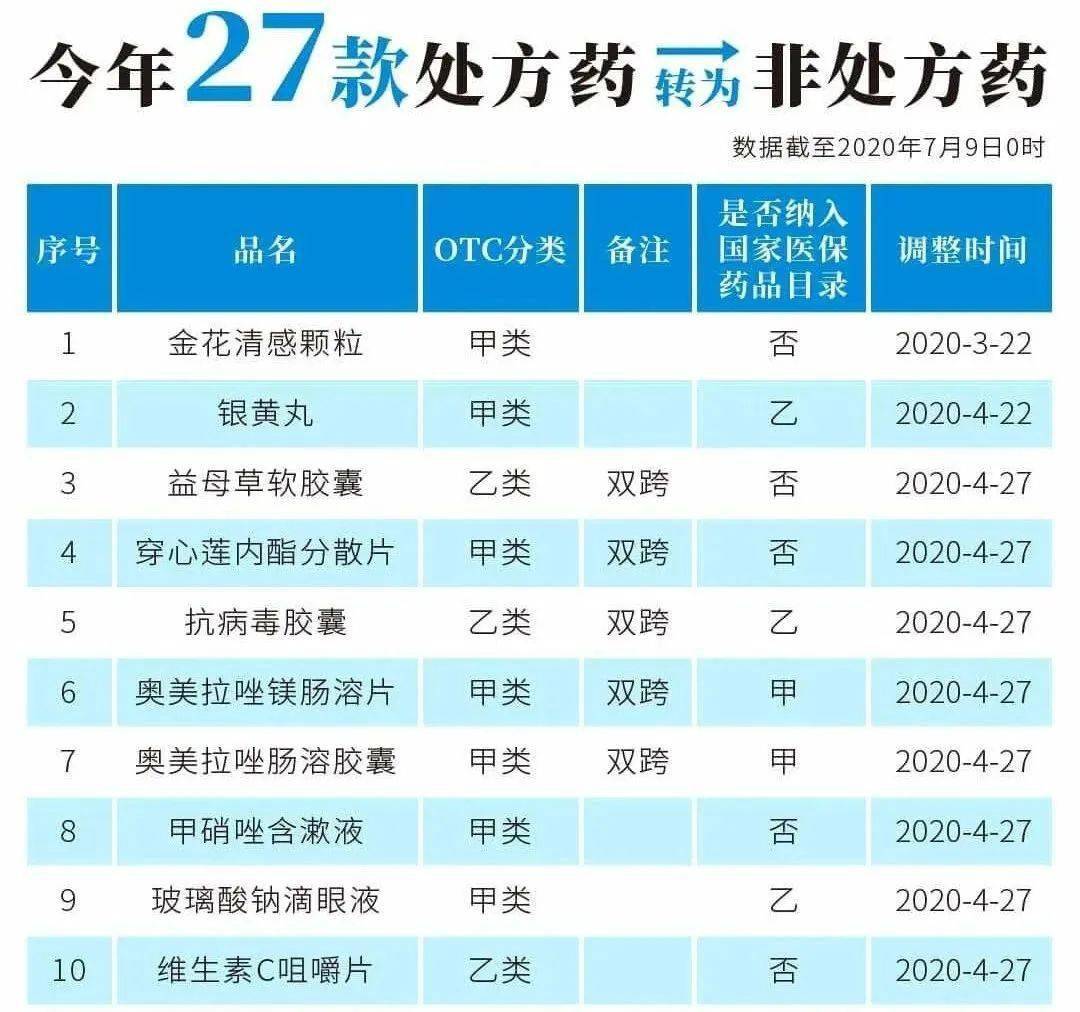 内蒙古医保客服电话24小时