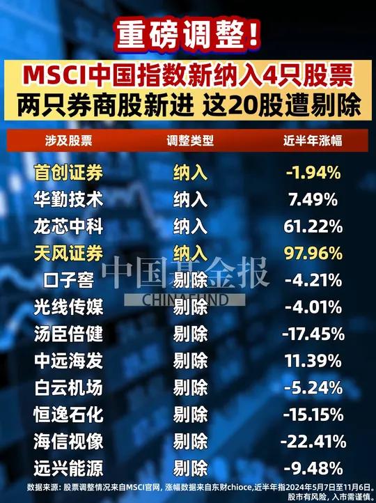 2025年9月10日 第30页