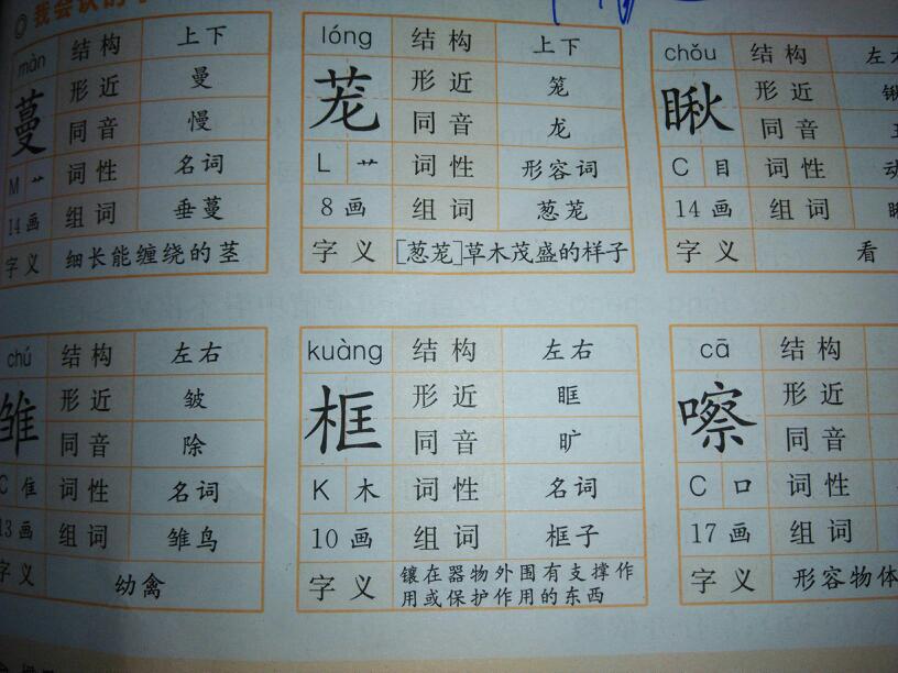 原可以组什么词 二年级