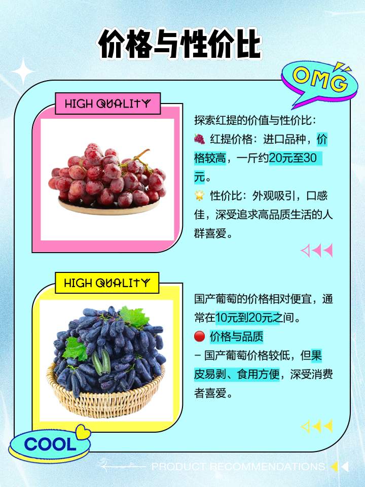 葡萄和提子营养区别是什么