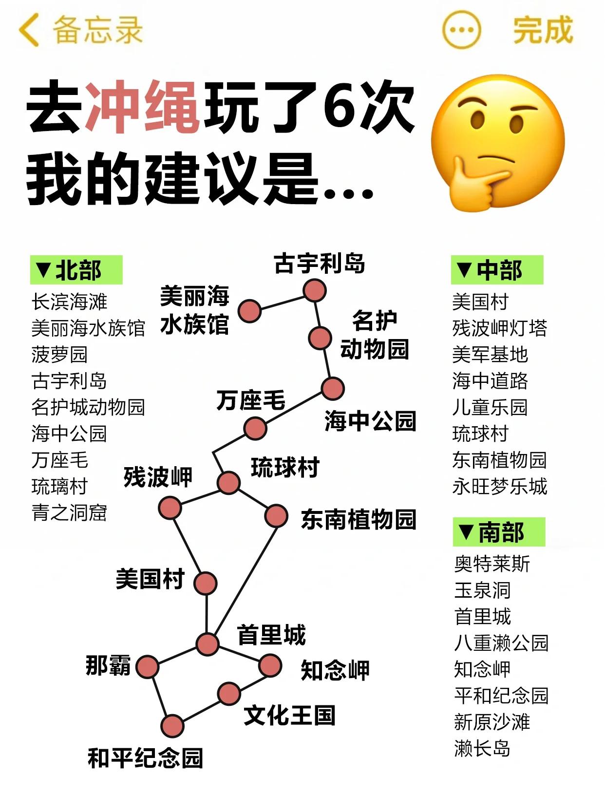 冲绳旅游攻略推荐路线