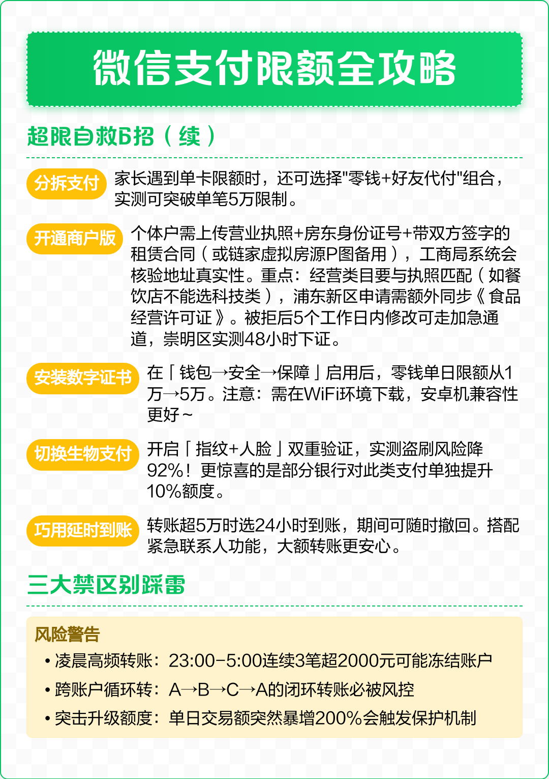 微信零钱限额后多久能继续使用