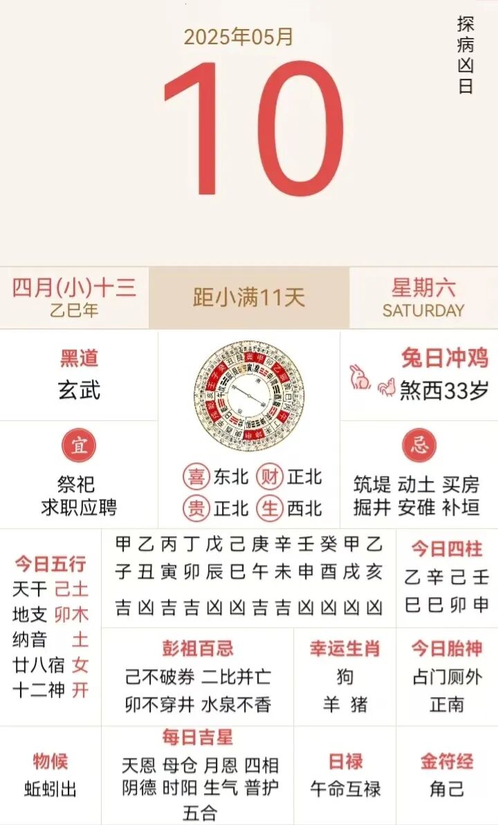 4月份农历黄道吉日有哪几天