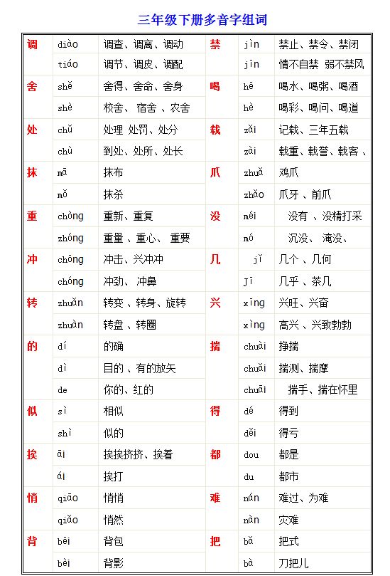 烛的组词和部首
